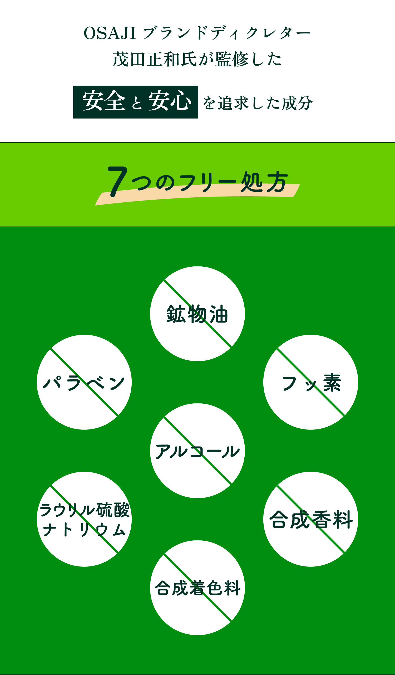 OSAJIブランドディレクター茂田正和氏監修